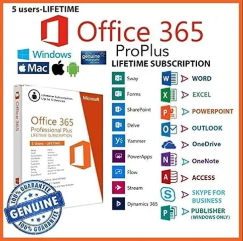 Впечатляющее резюме + microsoft office 365