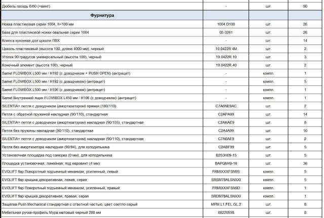 Конструктор проектировщик корпусной мебели
