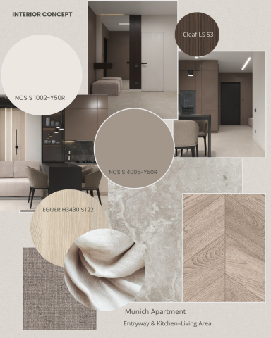 Послуги дизайнера в німеччині онлайн від 1 € за м²