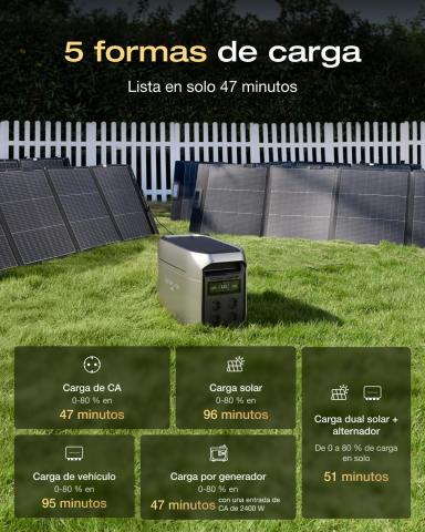 Ecoflow delta 3 max portable power station