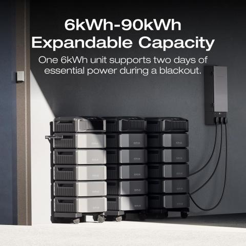 Ecoflow delta pro ultra – whole home power station up to 90kwh