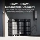 Ecoflow delta pro ultra – whole home power station up to 90kwh