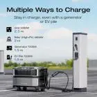 Ecoflow delta pro ultra – whole home power station up to 90kwh