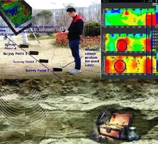 Мобильный  детектор  минералов  и  рудных месторождений